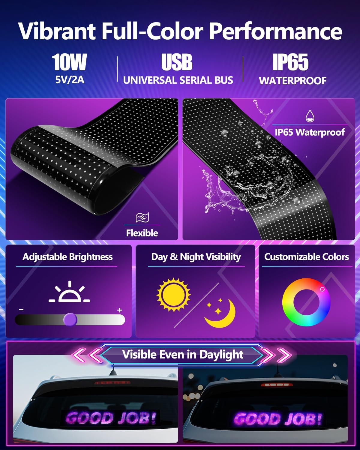 Panel de Matriz LED Multifunci - Car Led Light reseña y precio